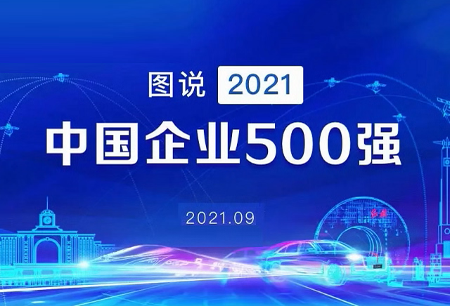 2021中国企业500强榜单.png